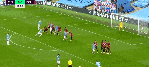 范戴克失误阿森纳逆转利物浦 孙兴慜连场破门热