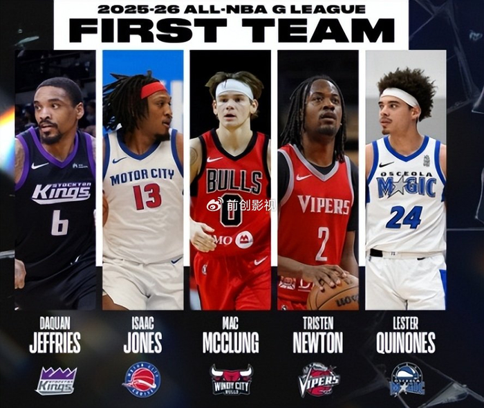 火箭转正戴维森 牛顿入选发展联盟第一阵容