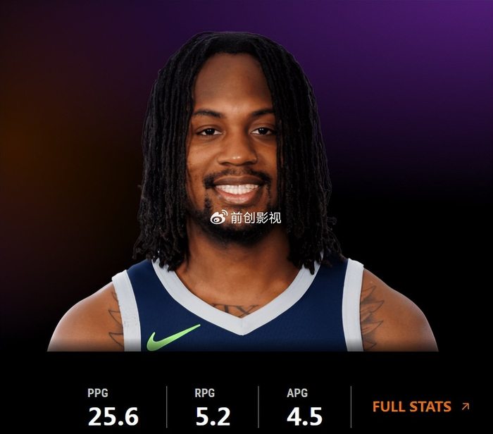 火箭转正戴维森 牛顿入选发展联盟第一阵容